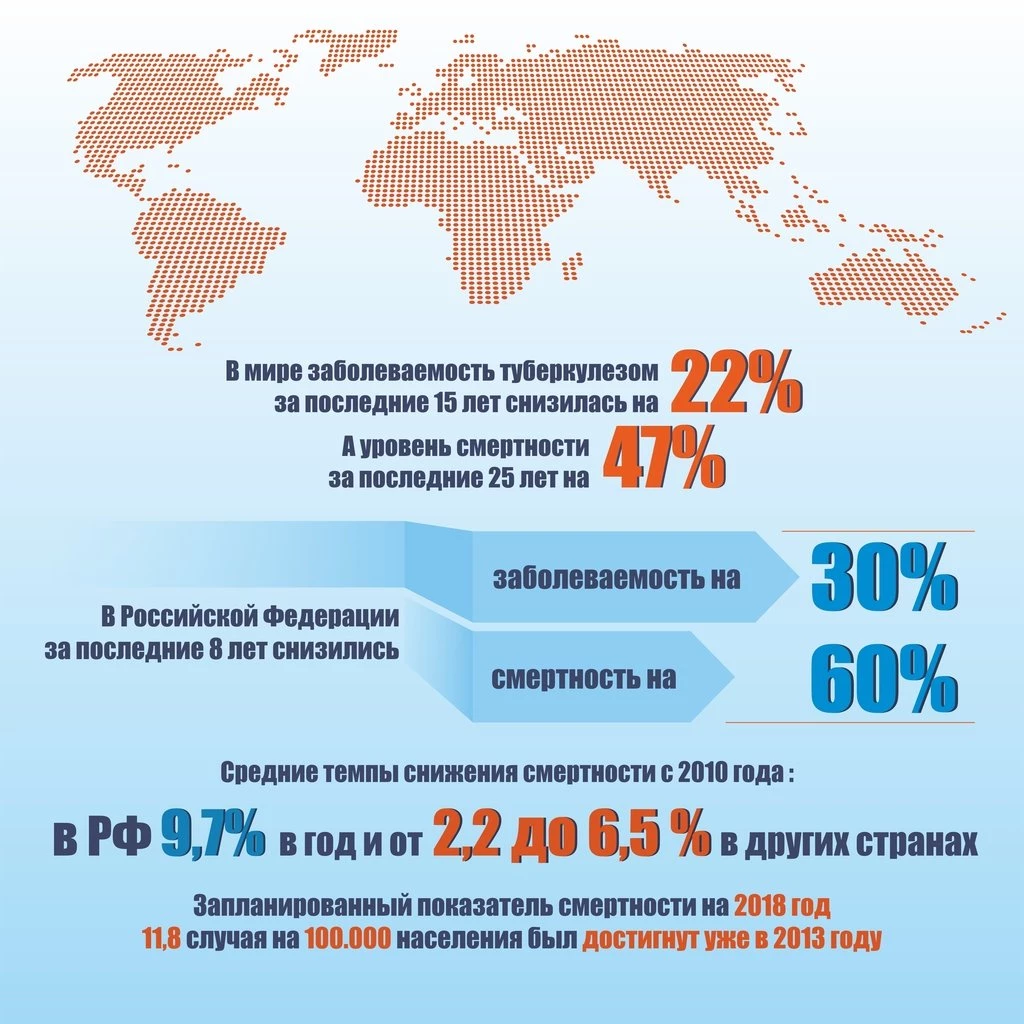 Городская поликлиника №46 на улице Седова: запись на прием, телефон, адрес,  отзывы цены и скидки на InfoDoctor.ru