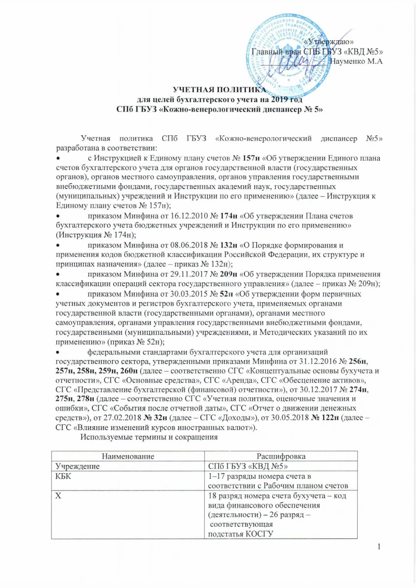 Кожно-венерологический диспансер №5: запись на прием, телефон, адрес,  отзывы цены и скидки на InfoDoctor.ru